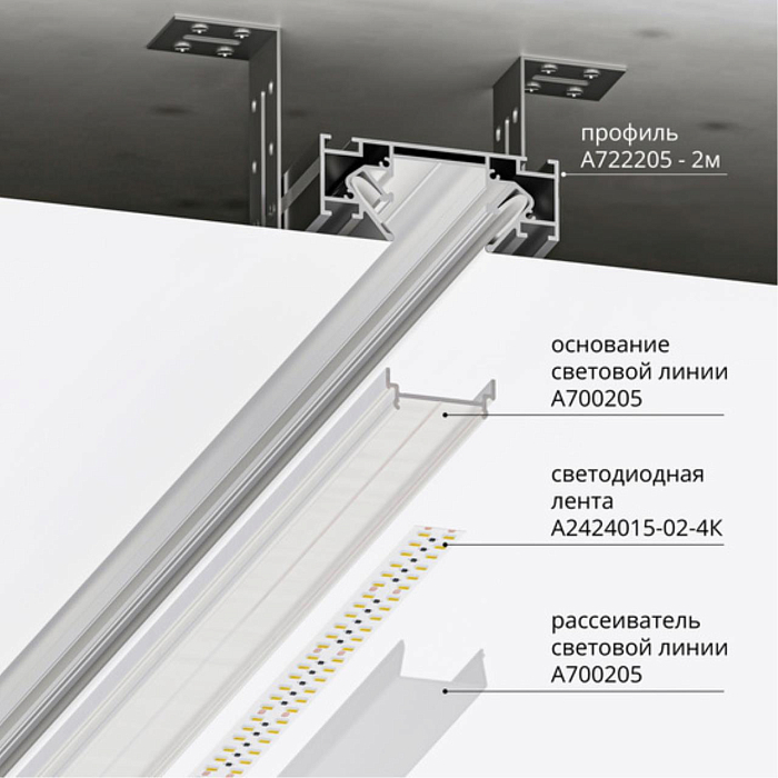 Светодиодная лента ARTE LAMP A700205